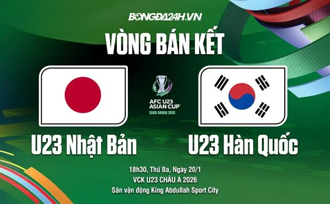 Bảo mật và an toàn thabet88 app