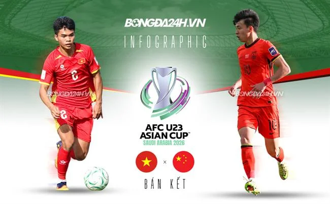 Biểu tượng phần thưởng độc quyền dành cho thành viên VIP của Thabet88