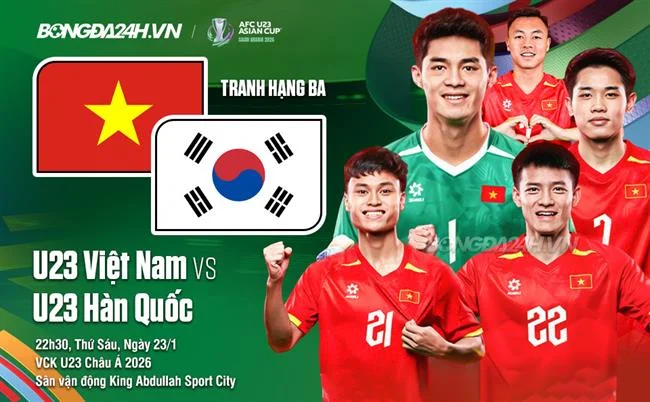 Các lợi ích khi sử dụng THABET88 App để cá cược thể thao